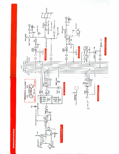 Audio Technica AT-RMX64 Block Diagrams scanned by John Pinion